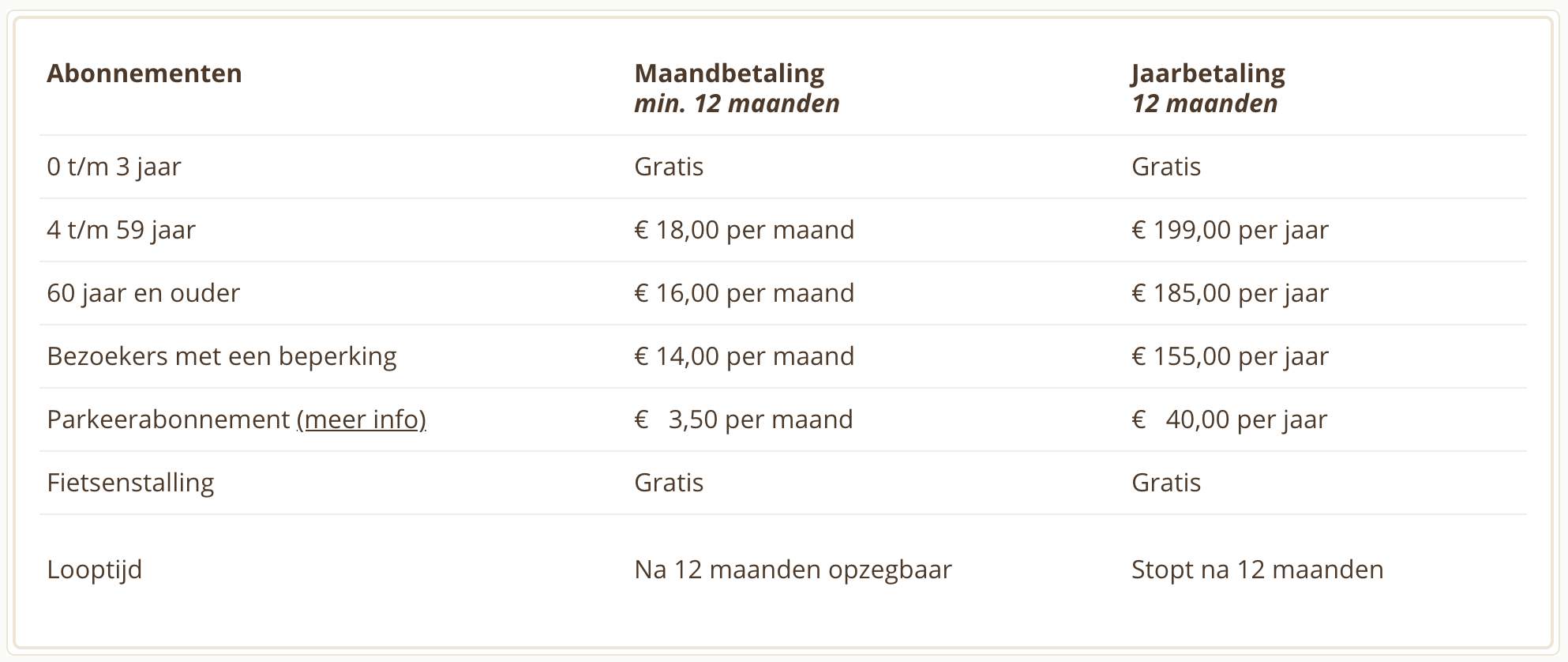 efteling aanbieding abonnement