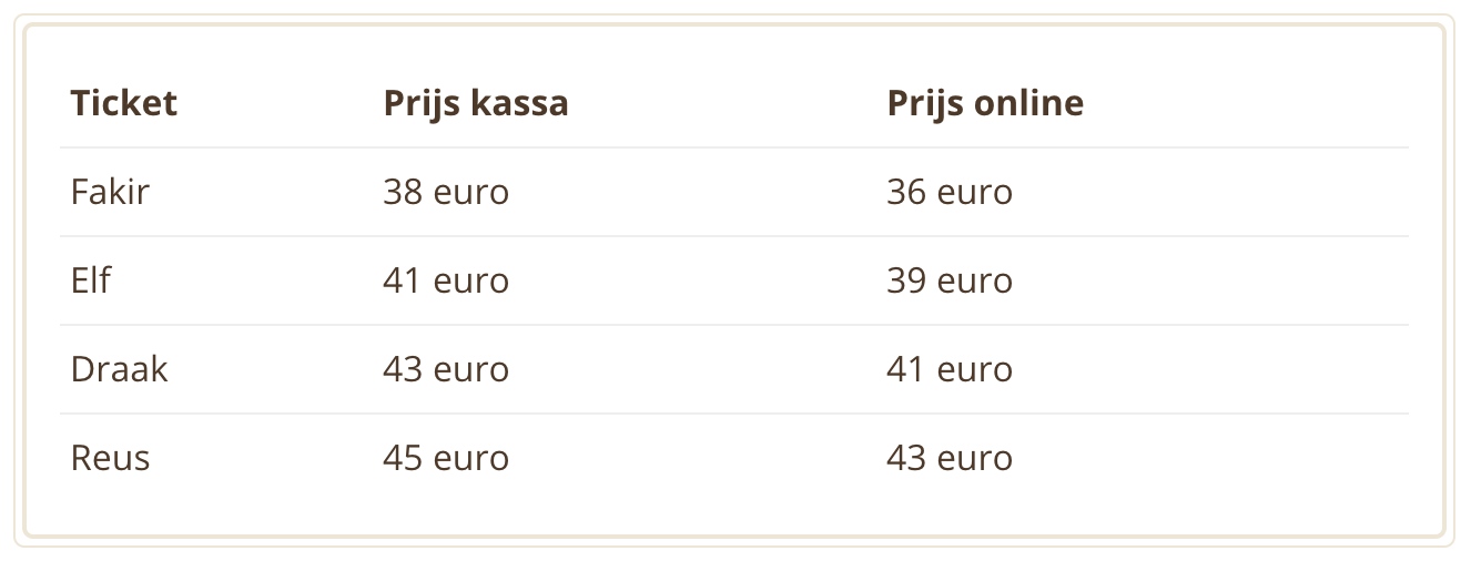 efteling aanbieding tickets