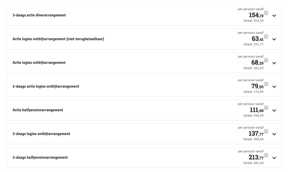 Badhotel Rockanje aanbieding