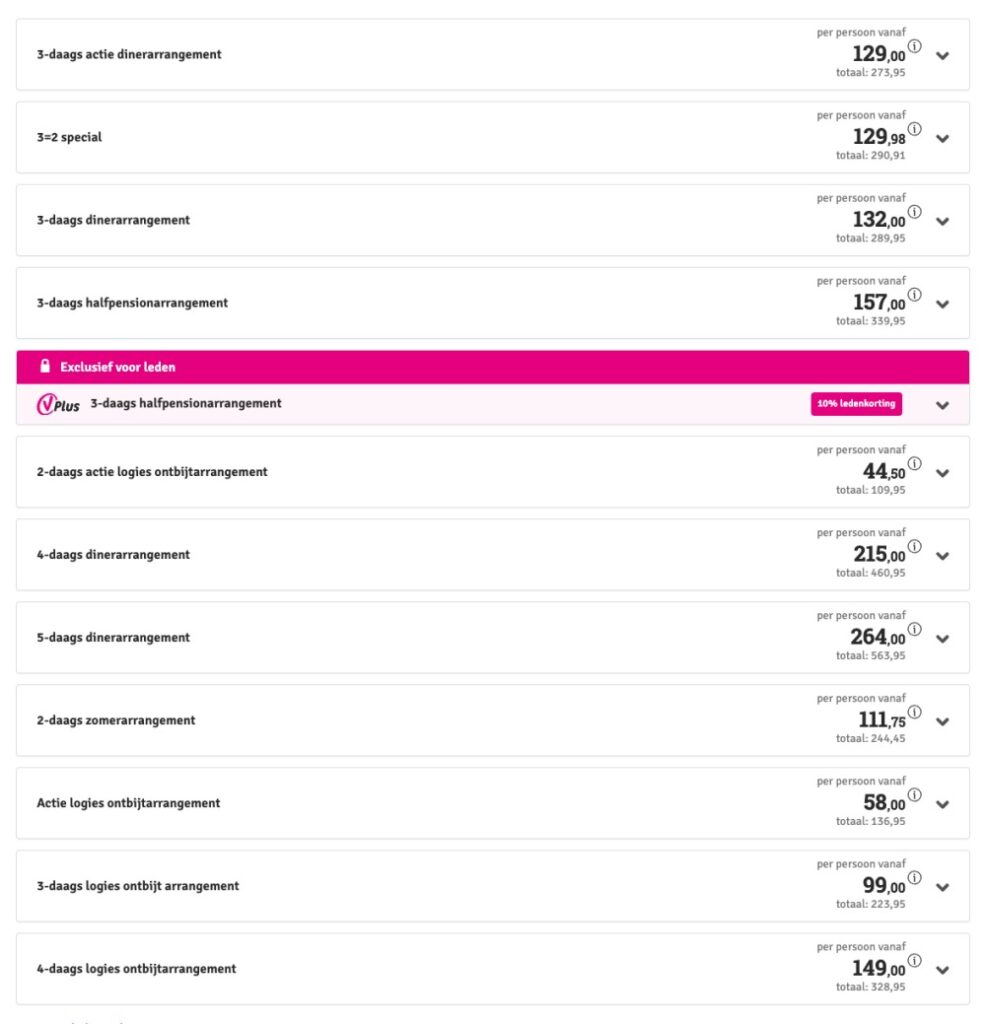 Landgoed Mennorode aanbieding